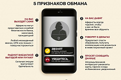 «Легкие деньги» в телефоне: ловушка для юных талантов»